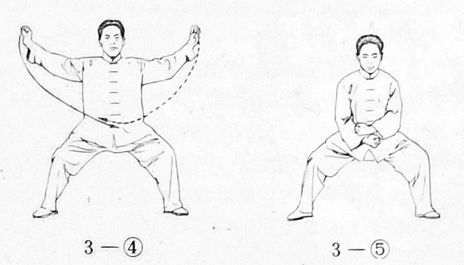 太极拳和气功区别,太极拳能不能修炼出气功
