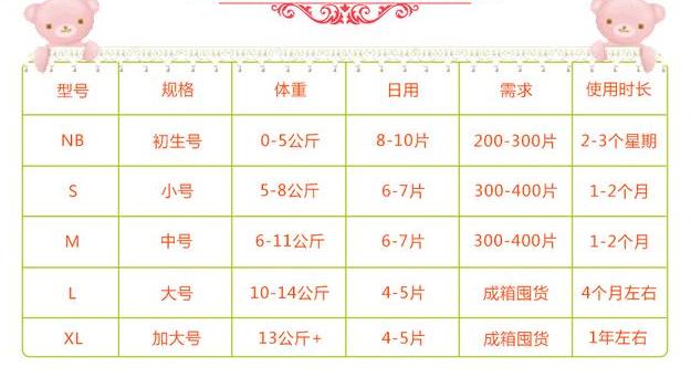 新生儿总是漏尿到后背,新生儿夜晚容易漏尿