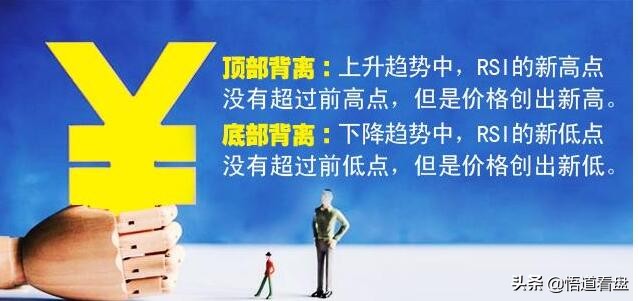 期货rsi三条线什么意思,期货最牛的买卖指标源码公式