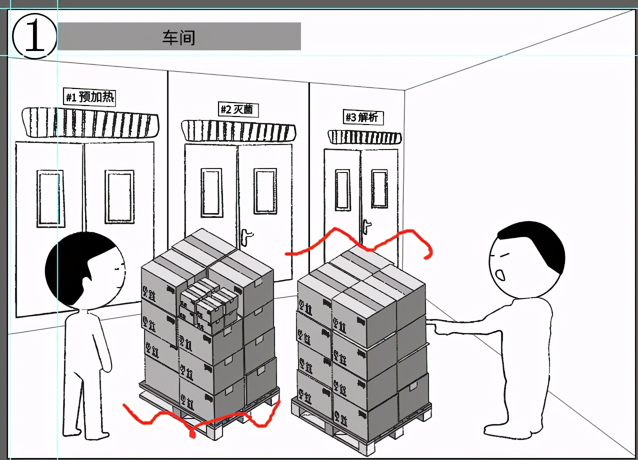 信息化提高工作效率,如何增强工作信息化
