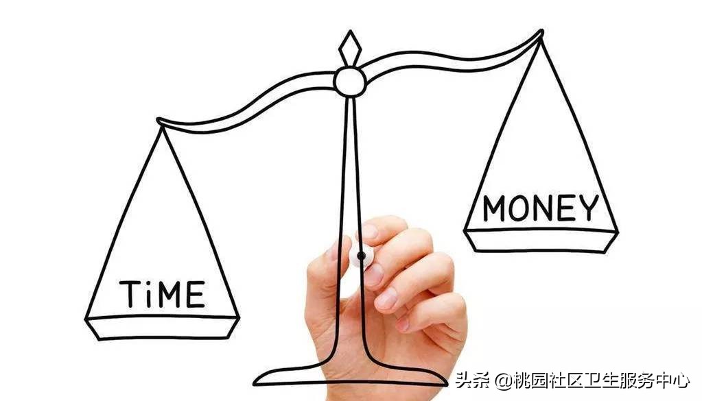 手把手教你：3分钟看懂胃镜报告