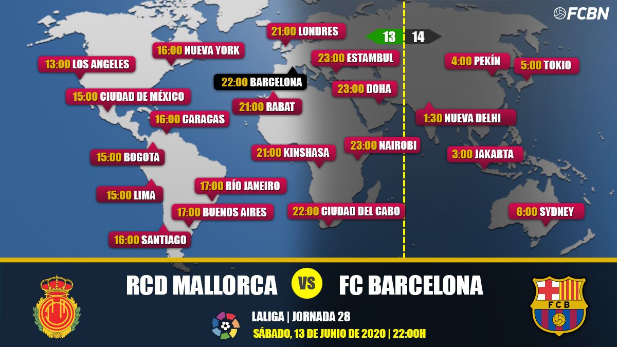 巴萨受疫情影响,巴萨疫情第一次集训