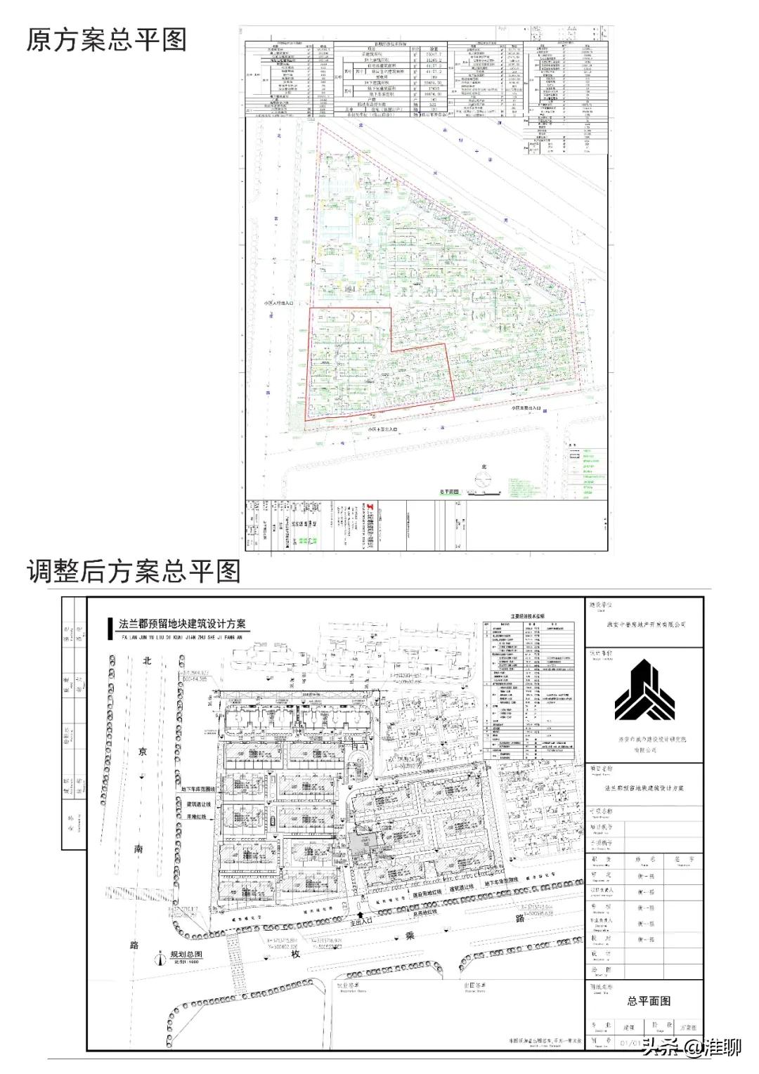 淮安区重点项目一览表,淮安最新工程招标