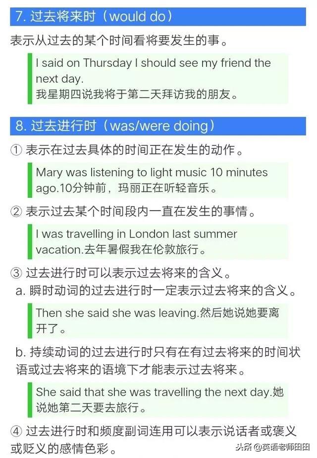 英语语法一张图看懂,16种英语时态时间轴图