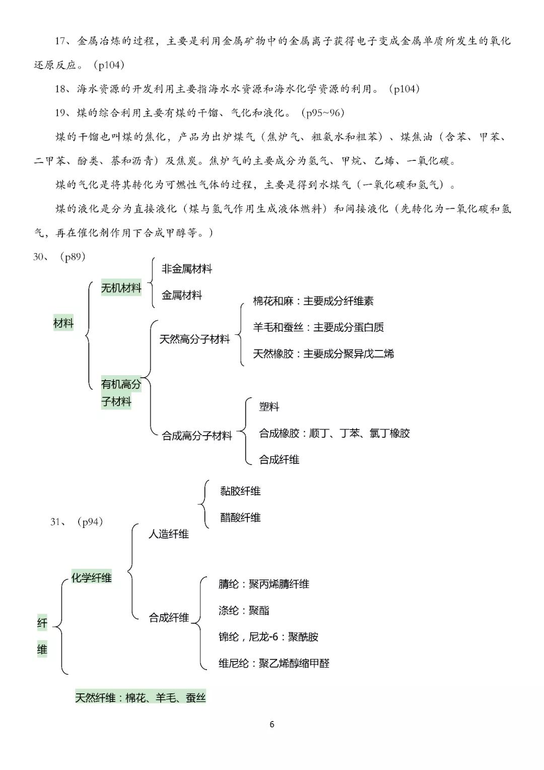 高中化学基础知识书推荐详细版,高中化学教材资料书哪本好一点