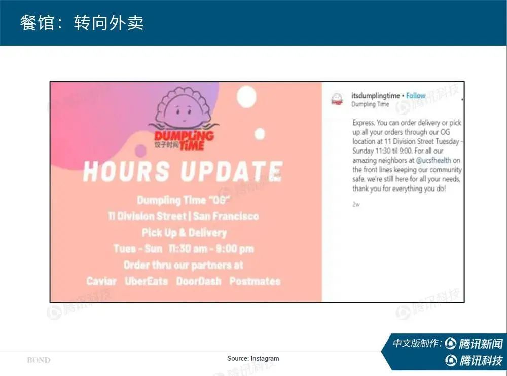 新冠疫情下世界社会变革,新冠疫情之后世界经济走向何方