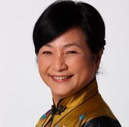 抗衰不再是简单的面部抗衰,风靡全球面部抗衰的最好方法