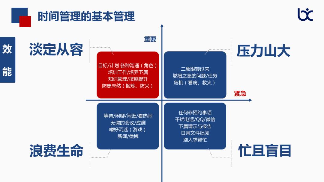 非常道管理实务,管理非常道课程直播