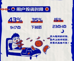 陆金所是正规的理财平台吗,陆金所理财如何注册