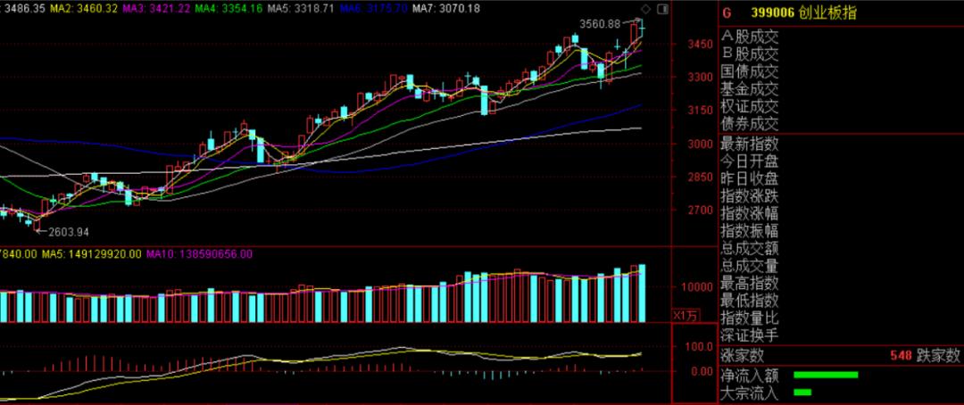 任子行网络安全技术,任子行网络安全最新消息