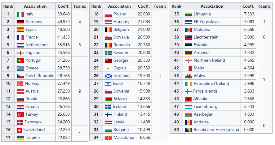 皇马巅峰2012,皇马vs巴萨封王视频