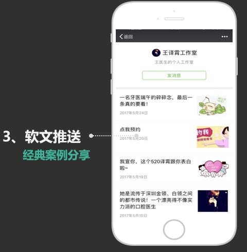 悦牙云疫情期间诊所营收增长办法