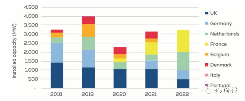 第一财经嘉宾吴俊琛完整版,吴俊琛5g时代最确定的事