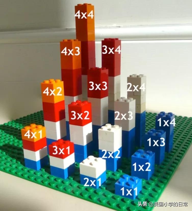 儿童早教益智乐高拼接玩具,乐高1-3岁幼儿早教视频