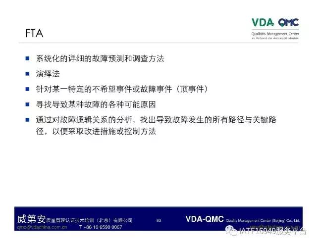 故障树分析图例,ppt问题点和解决方案排版