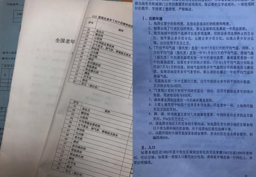 揭秘：美国20多年前即在全球采集遗传基因研究老年人死亡问题