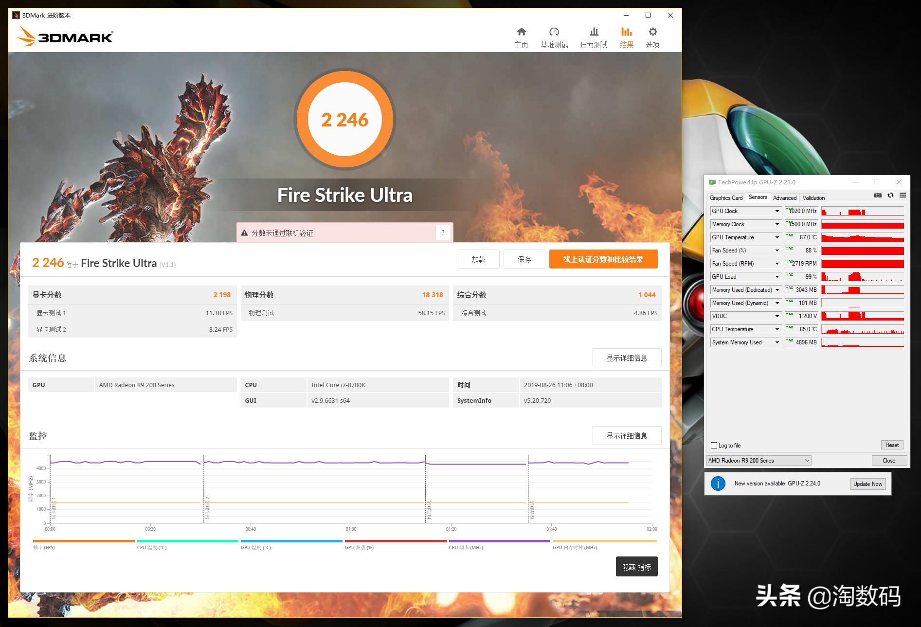 少年曾经的梦想:箱底翻出一张MSI微星R9280X红龙显示卡再战江湖