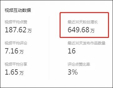 假vlog、闺蜜相爱相杀，抖音疯产姐妹月涨粉650万，真实才吃香？