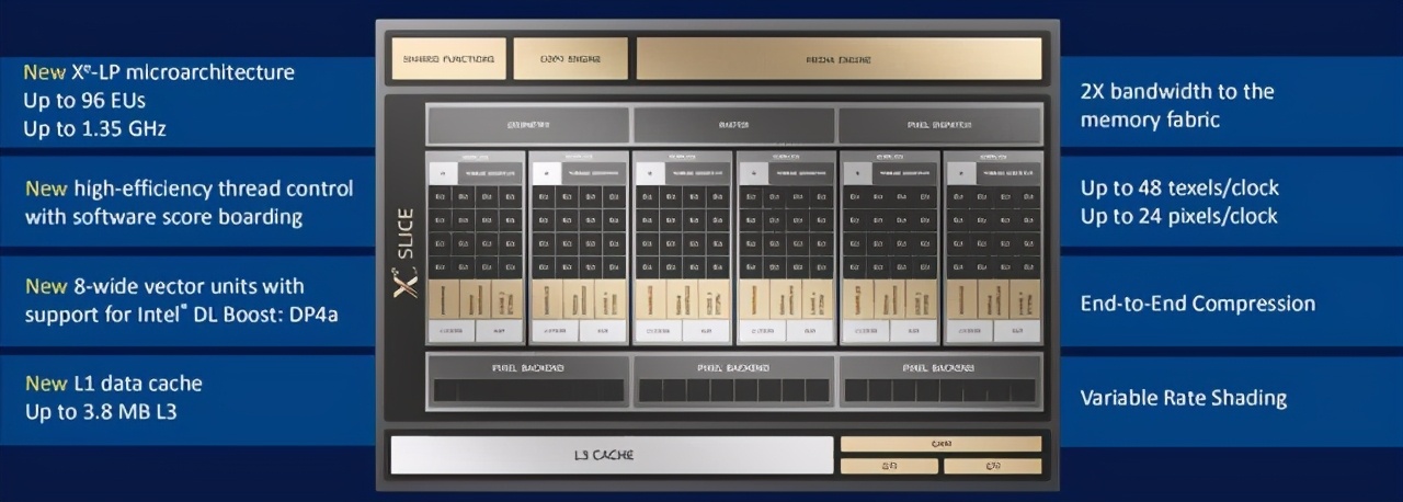 英特尔迷你主机猎豹峡谷i7版本,intel猎豹峡谷兼容内存