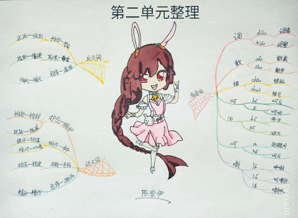 部编版五年级语文上册期末卷真题,部编版五年级下期末专项训练卷