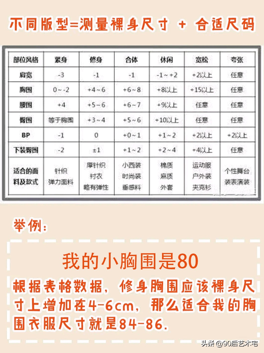 男生穿女装该怎么选择尺码,男装该怎么选尺码