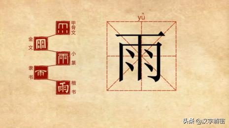 汉字解析雨,汉字解密形声字