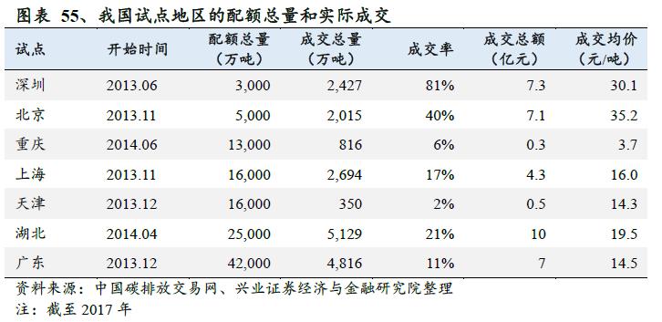 鎷ユ姳鑳芥簮鍙橀潻棰勮鎹㈢數鏈潵,鎷ユ姳姘㈣兘鏃朵唬鍙戝睍瓒嬪娍