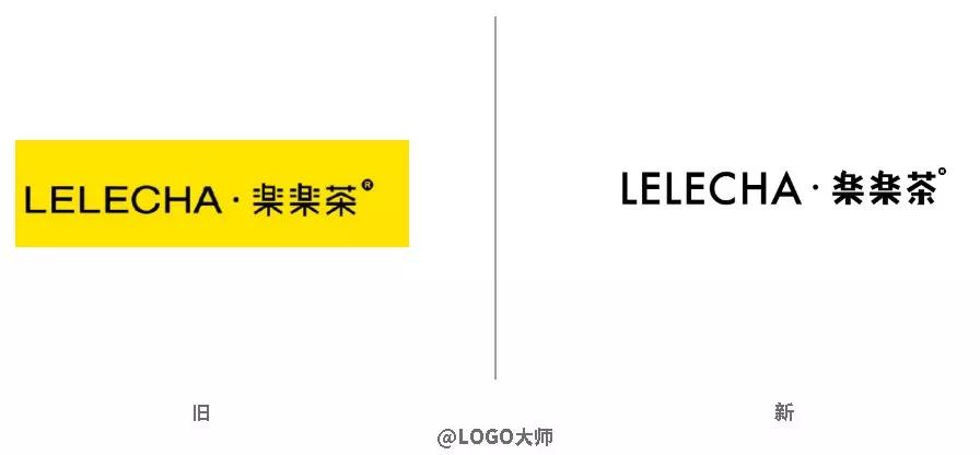 2023年年度总结logo篇,年度盘点关键词