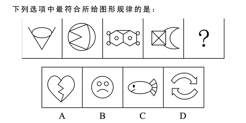 公务员考试真题一般是什么题型,一分钟看懂公务员考试真题解题
