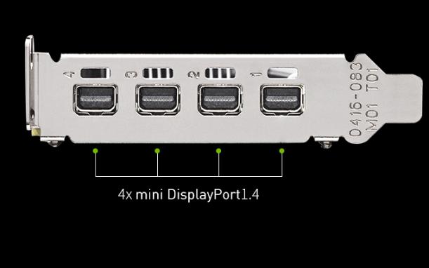 显卡达不到游戏最低配置会怎样,显卡配置不够玩高配游戏会怎么样
