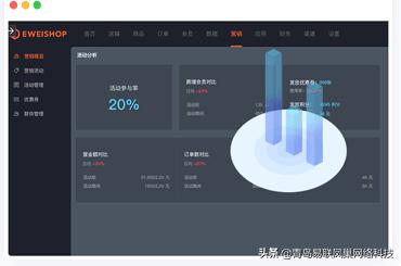 eweishop和人人商城关系,eweishop值得买吗