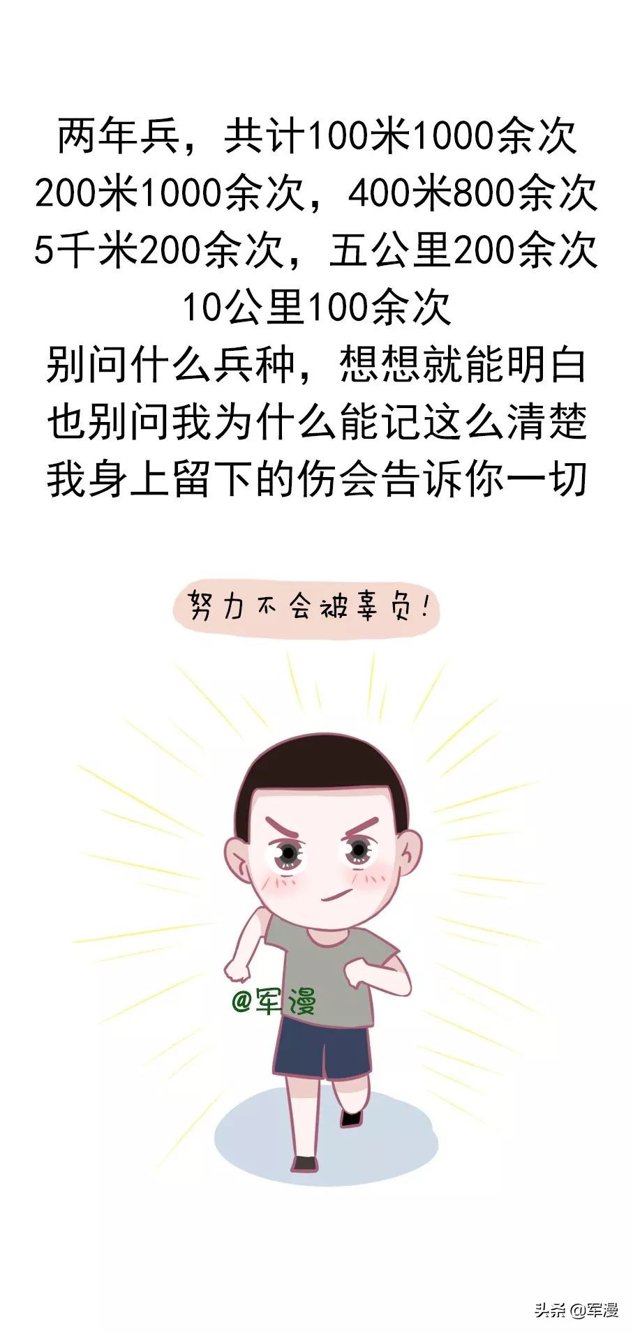 军营中的五公里,军营五公里口号