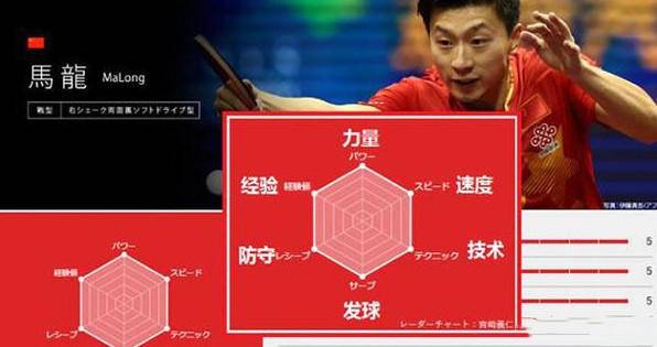 想买个实用的冰箱千万别错过这款,如何选择一款简单实用的冰箱