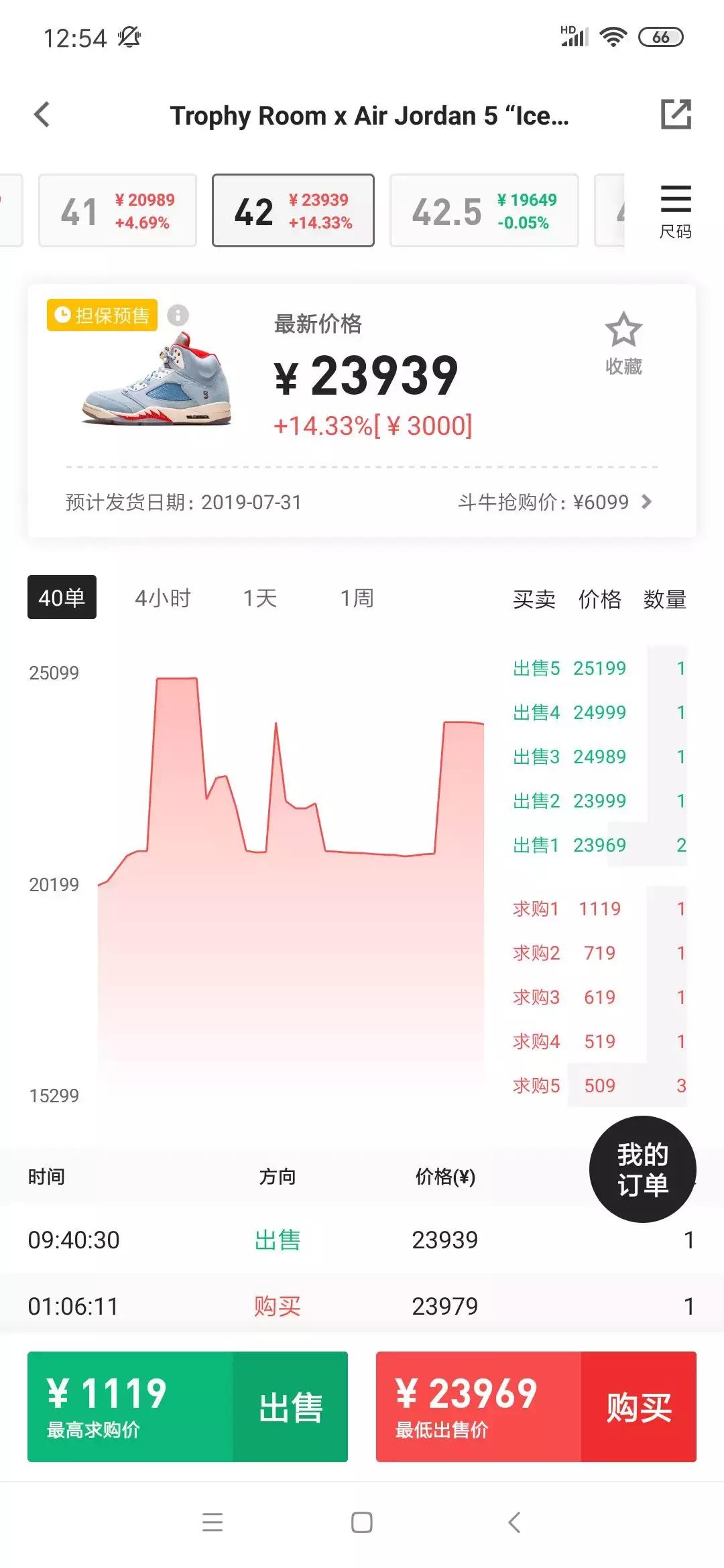 炒鞋像炒股，13岁长沙少年一双鞋一天赚3000