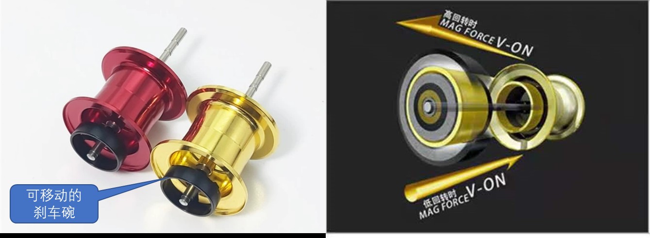 水滴轮炸线原理,哈斯达防炸线远投水滴轮