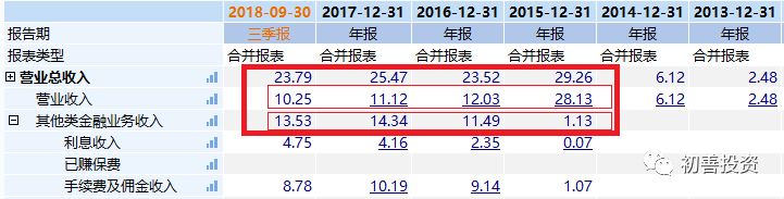 最烧钱的手游同花顺,最贵手游同花顺