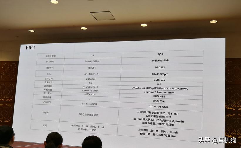 hifi播放器飞傲m9,hifi飞傲