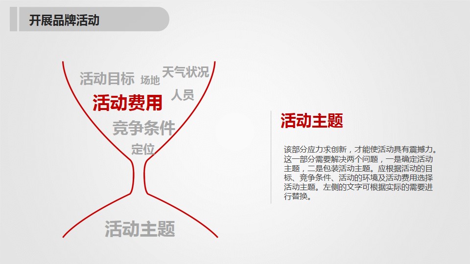商务案例分析PPT模板,商务总结ppt模板大全