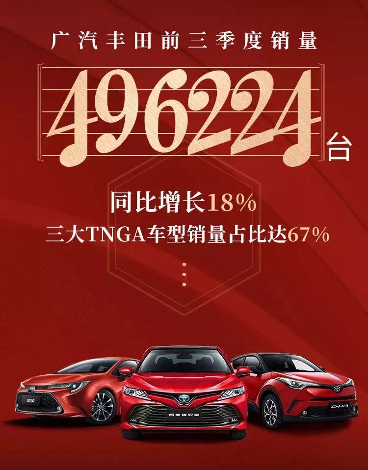 壶小乾坤大，走进广汽丰田工厂，揭秘零缺陷的根本原因