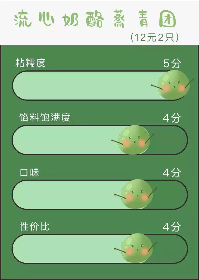 小龙虾酸菜鱼,麻辣小龙虾和酸菜鱼