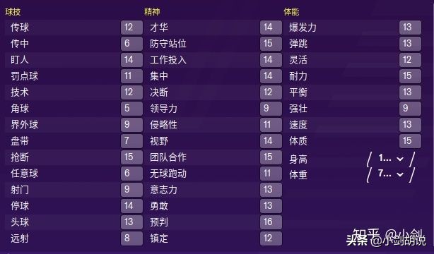 fm2020开档必买球员,fm2020开档免签