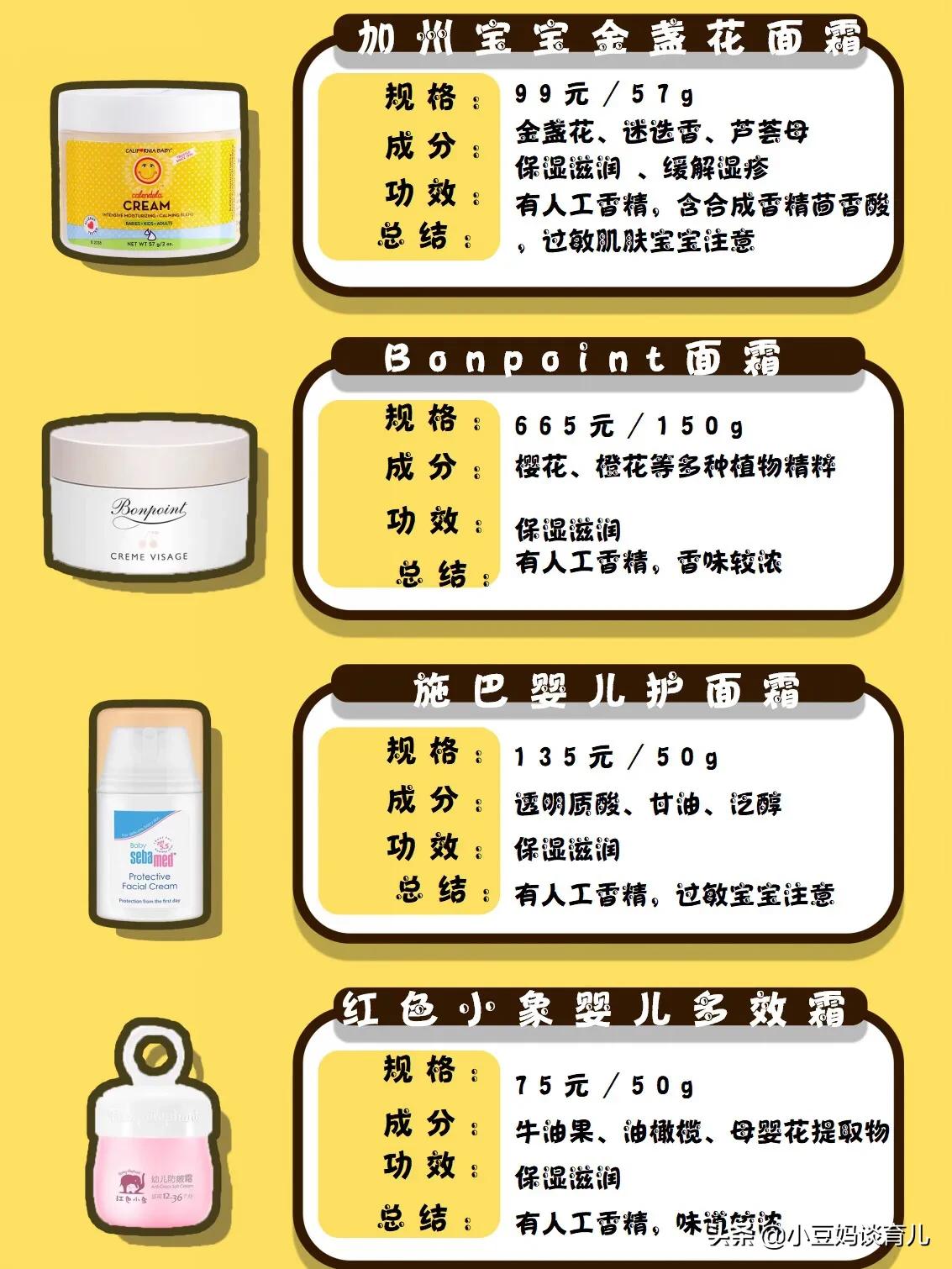 公认最好用的婴儿面霜测评,6岁宝宝面霜推荐排行榜前十名