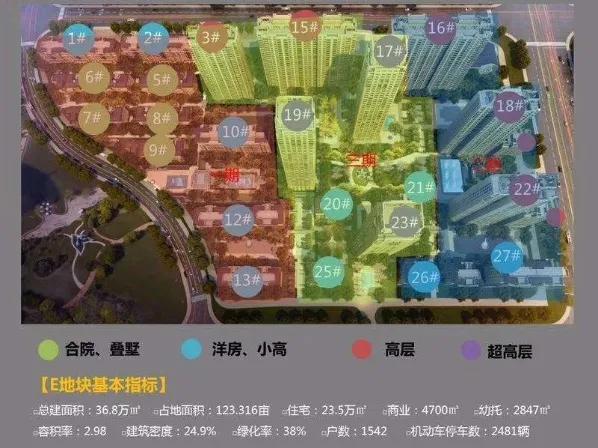 天地源曲江香都房价,天地源曲江香都备案价