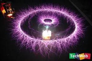 关于特斯拉，此特斯拉非彼特斯拉