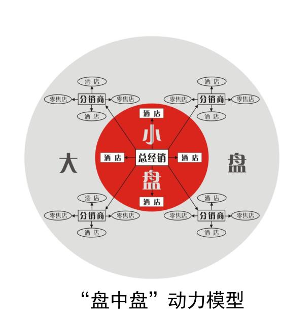 消费税改革对白酒行业影响,白酒消费税存在的问题