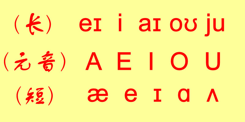 美式国际音标快速入门:利用已知的26个英文字符学习音标,V4