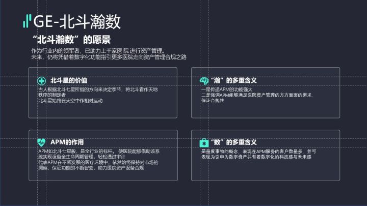 ppt图片排版布局怎么做得好,3大步骤搞定ppt页面排版
