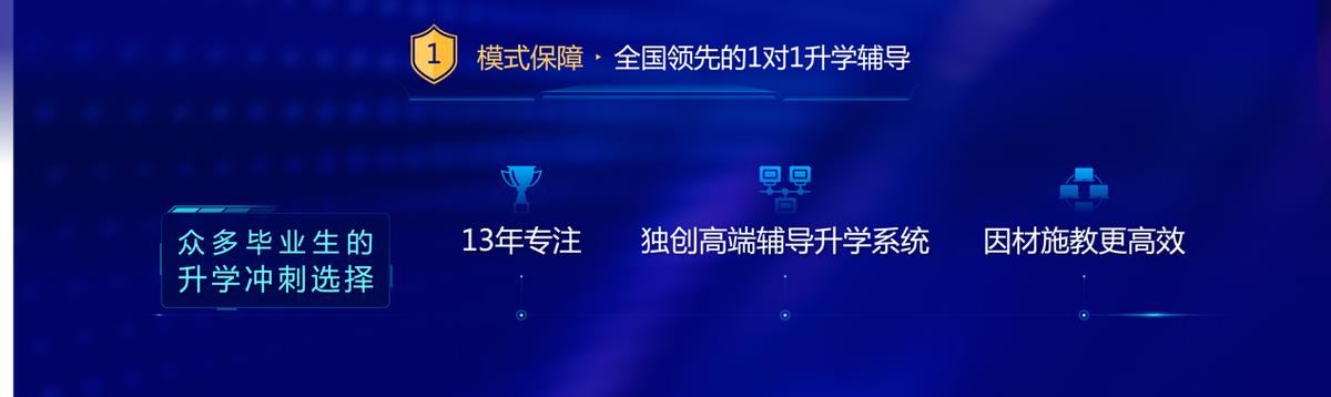 中高考冲刺看精锐,中高考冲刺好不好