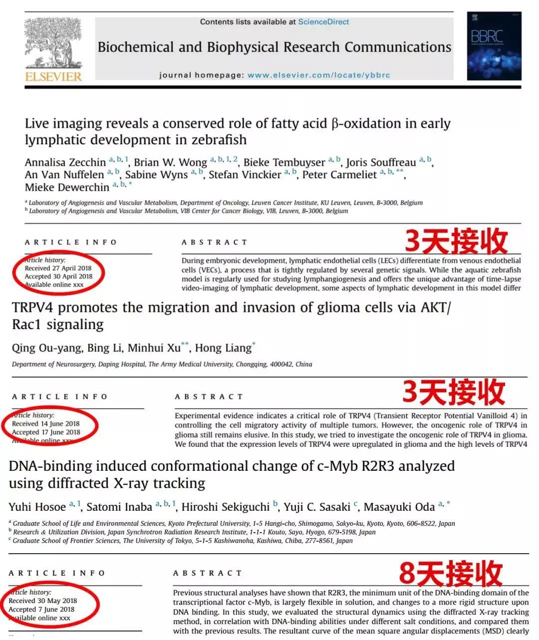 不要钱的sci期刊推荐,花钱就能发的sci期刊