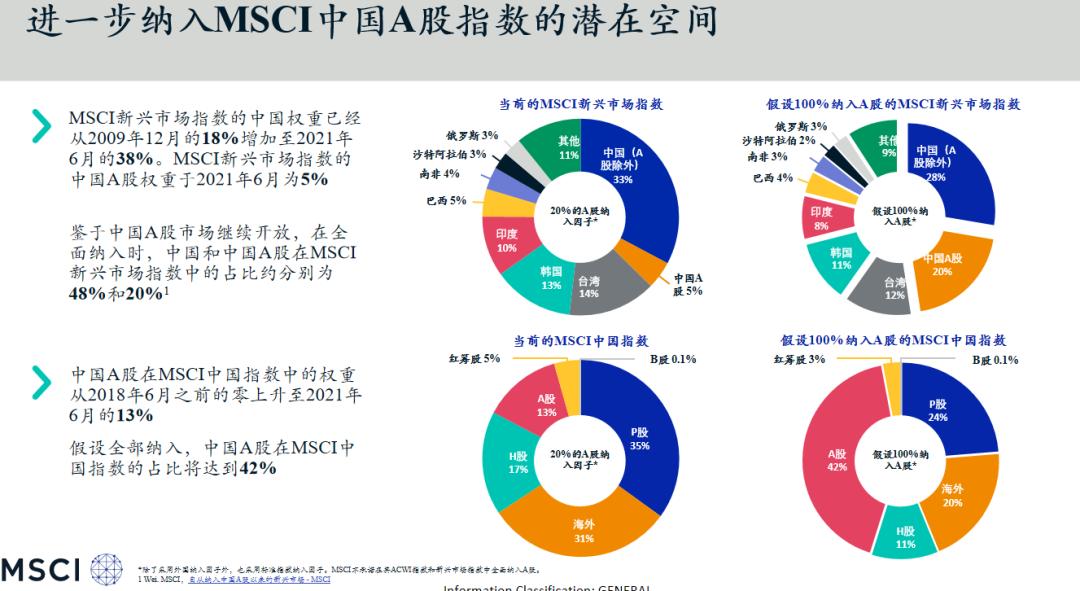中国a50etf手续费,中国a50etf